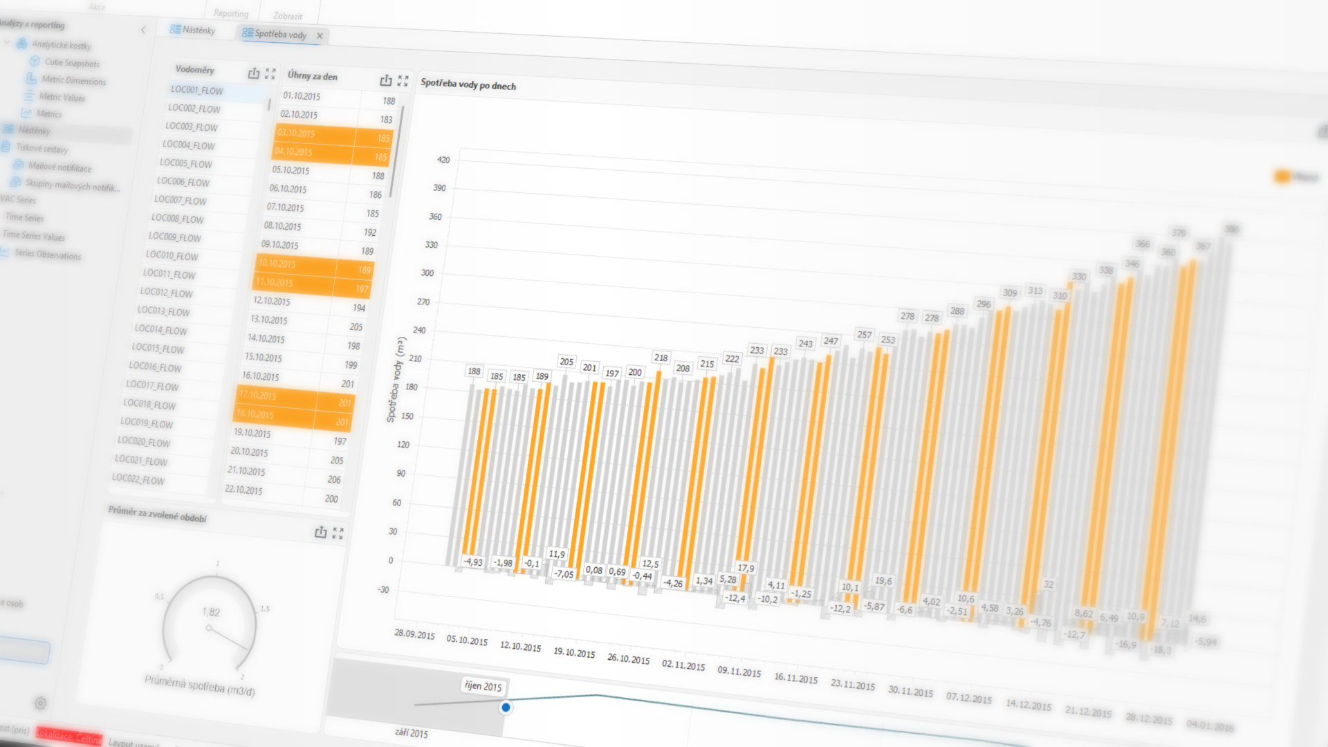 Analytické sestavy a přehledy v desktopovém klientu PRIS